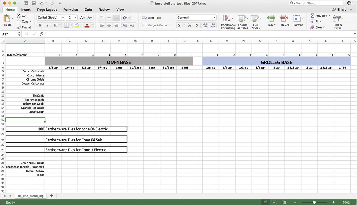 3 Using Microsoft Excel to create charts for planning terra-sigillata testing.