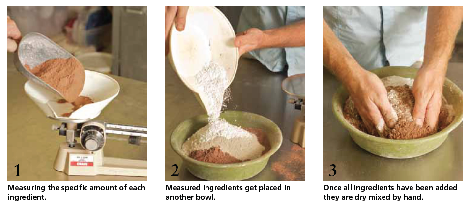 mixing clay steps 1-3